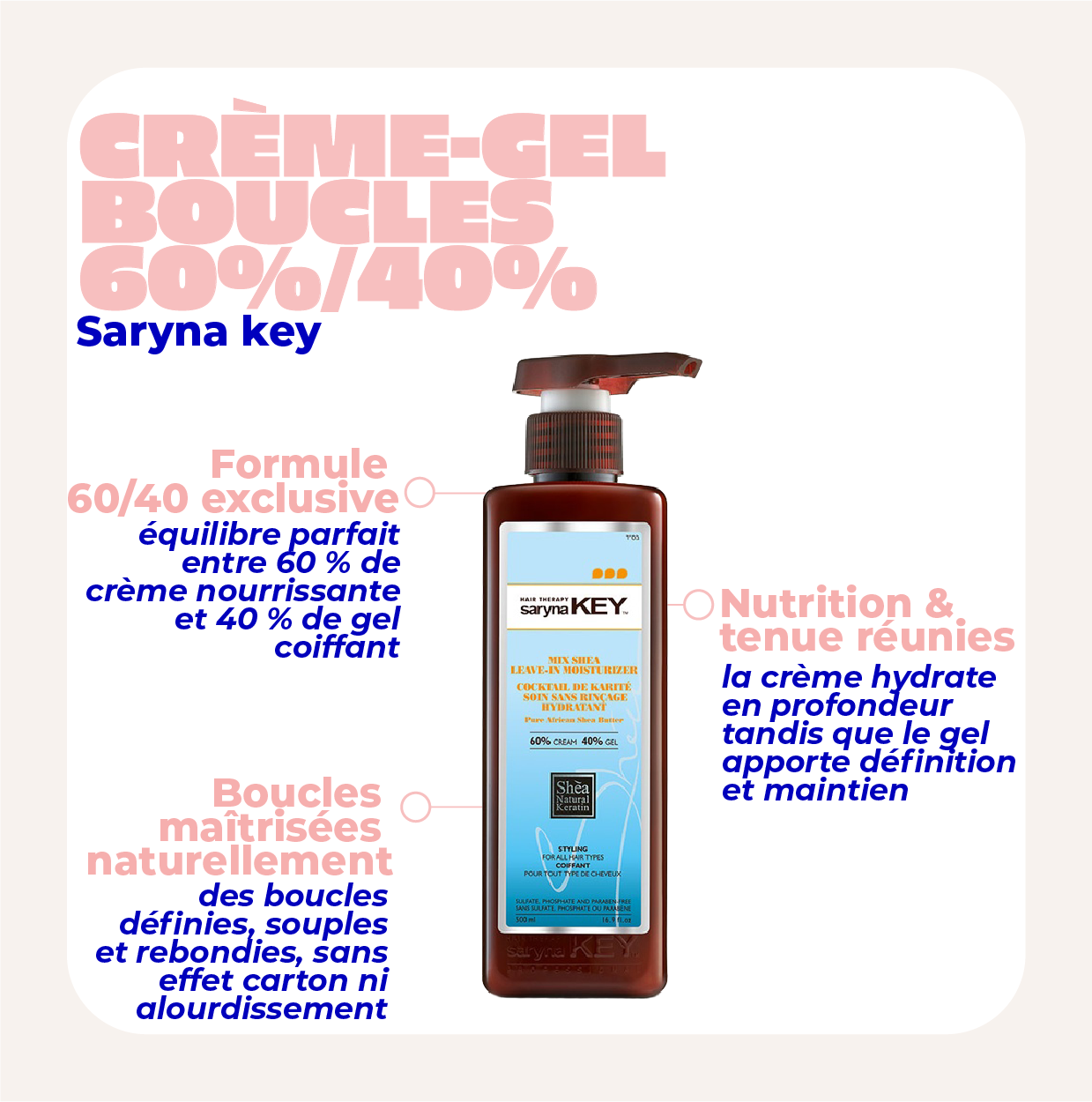 CRÈME-GEL BOUCLES 60%/40%