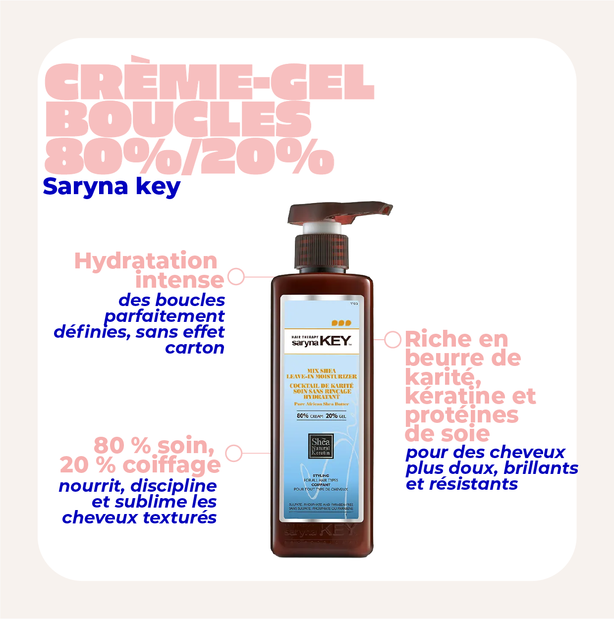 CRÈME-GEL BOUCLES 80%/20%