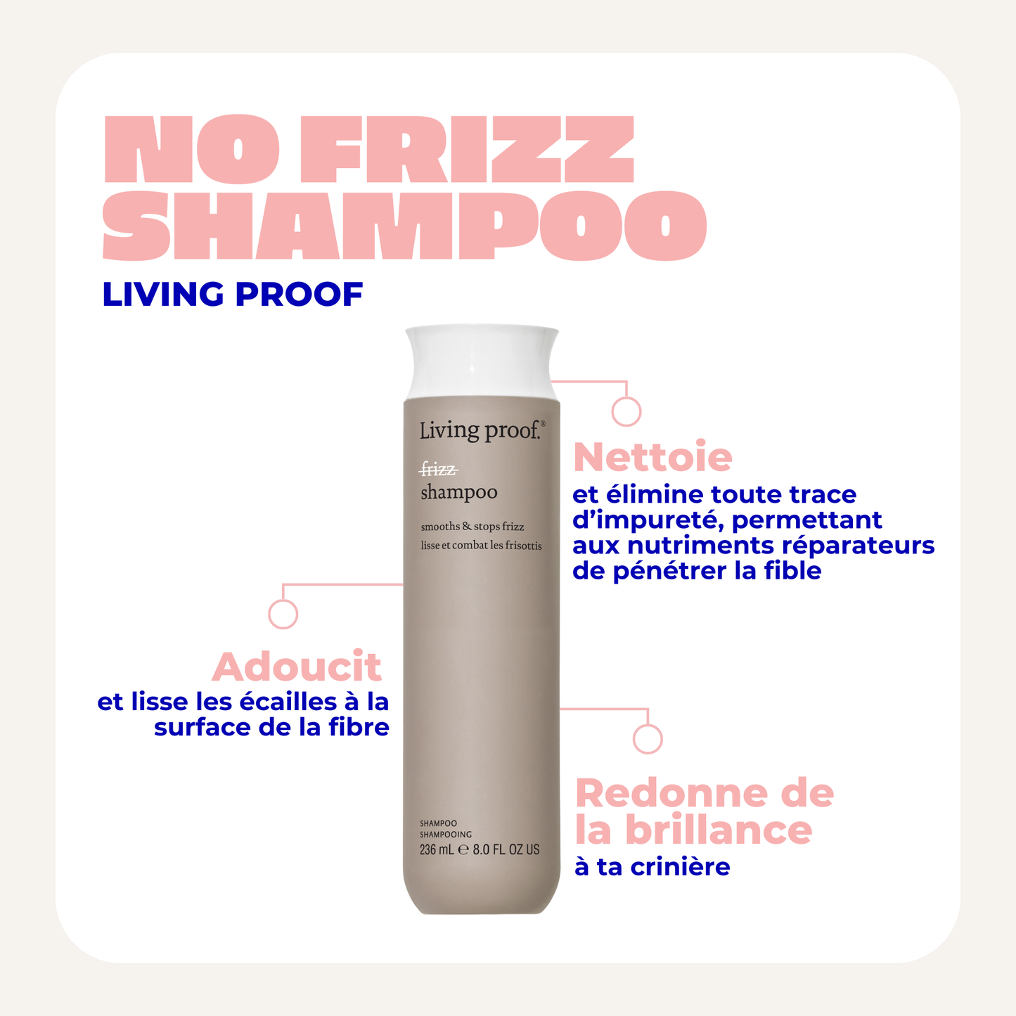 MINI NO FRIZZ SHAMPOO