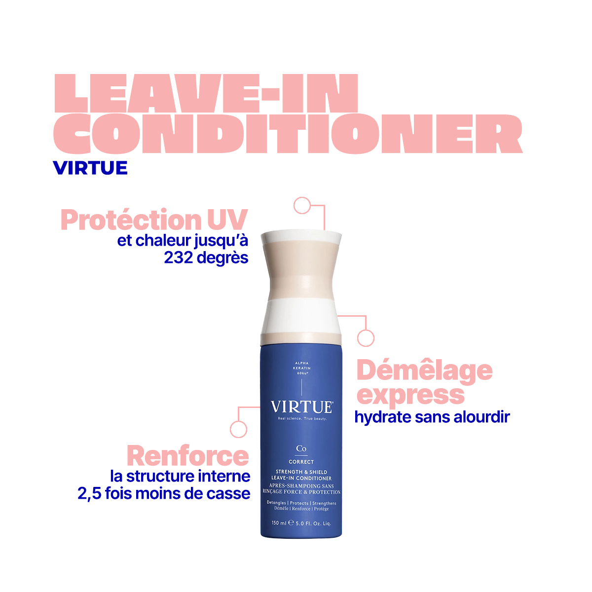 CORRECT STRENGH LEAVE-IN CONDITIONER