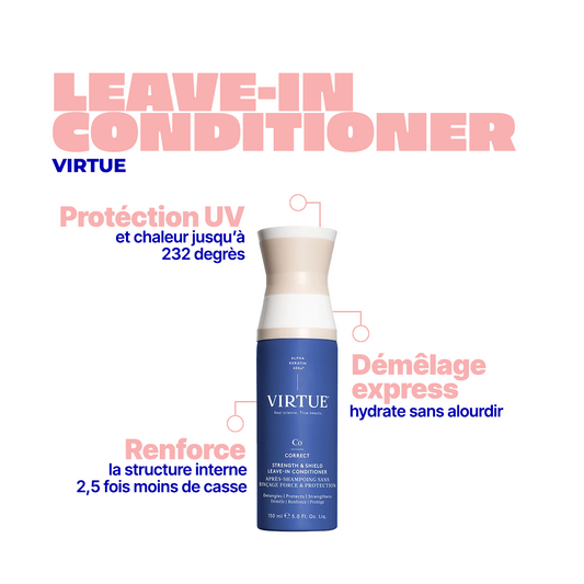 CORRECT STRENGH LEAVE-IN CONDITIONER