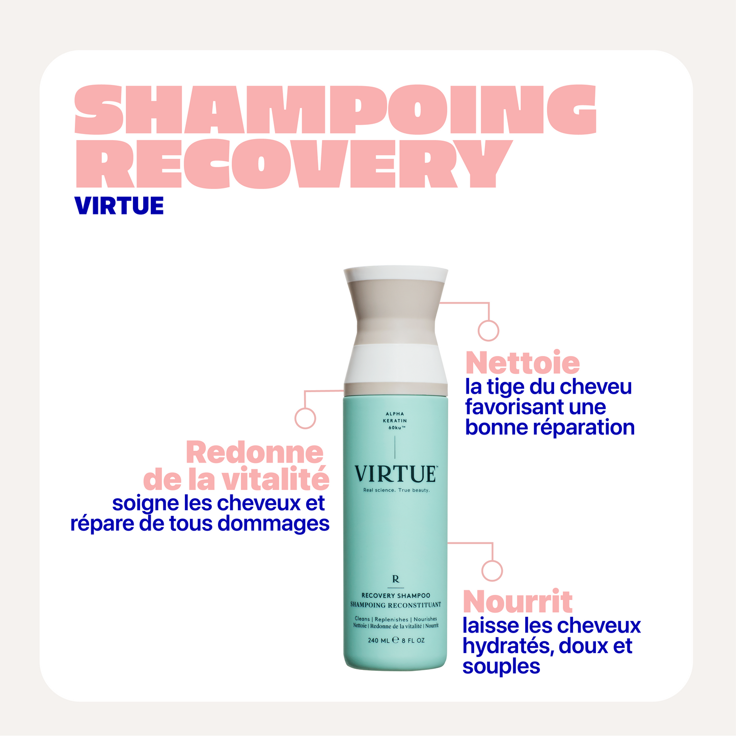 SHAMPOING RECOVERY MINI