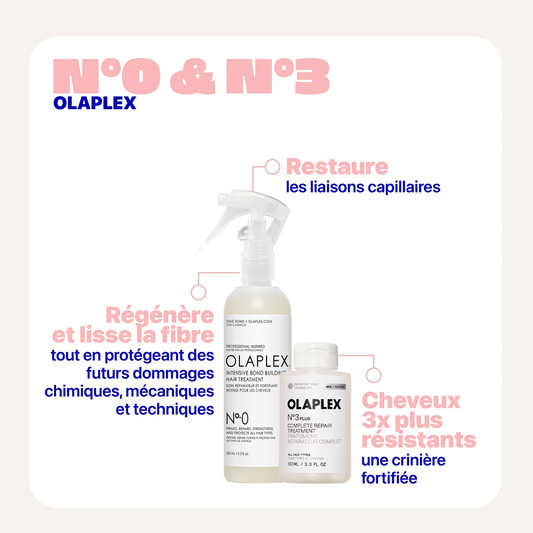 N°3PLUS COMPLETE REPAIR TREATMENT