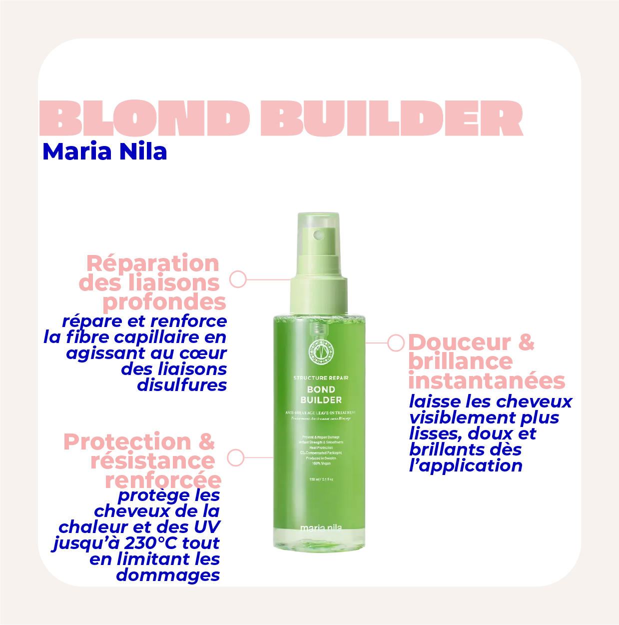 SPRAY RÉPARATEUR BLOND BUILDER