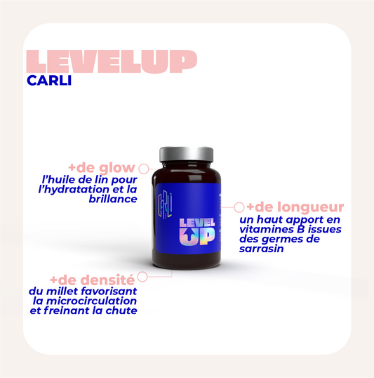 Bénéfices et actifs de LevelUP : vitamines B, silicium, huile de lin pour cheveux forts