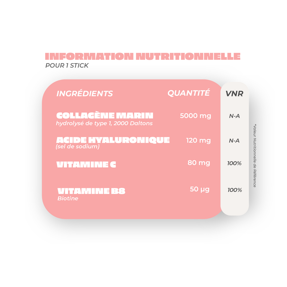 Tableau des valeurs nutritionnelles GlowShot